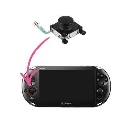 Sony PS Vita Slim Replacement Analog Stick Module
